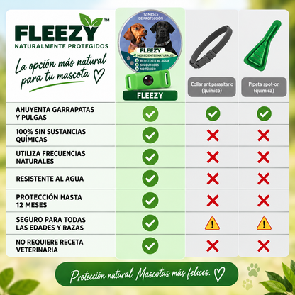 Fleezy® Protección de la Naturaleza para Principiantes – 12 Meses de Protección